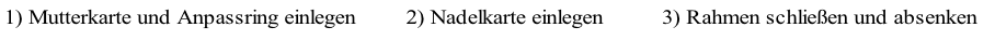 1) Mutterkarte und Anpassring einlegen 2) Nadelkarte einlegen 3) Rahmen schließen und absenken
